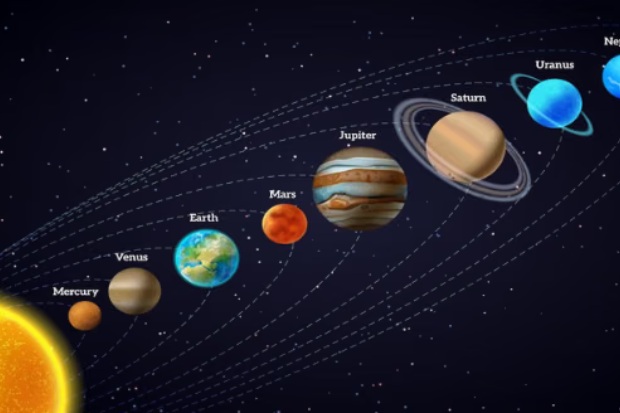 Jenis-jenis planet di tata surya